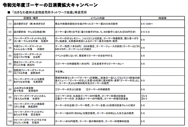 ゴーヤーの日イベント